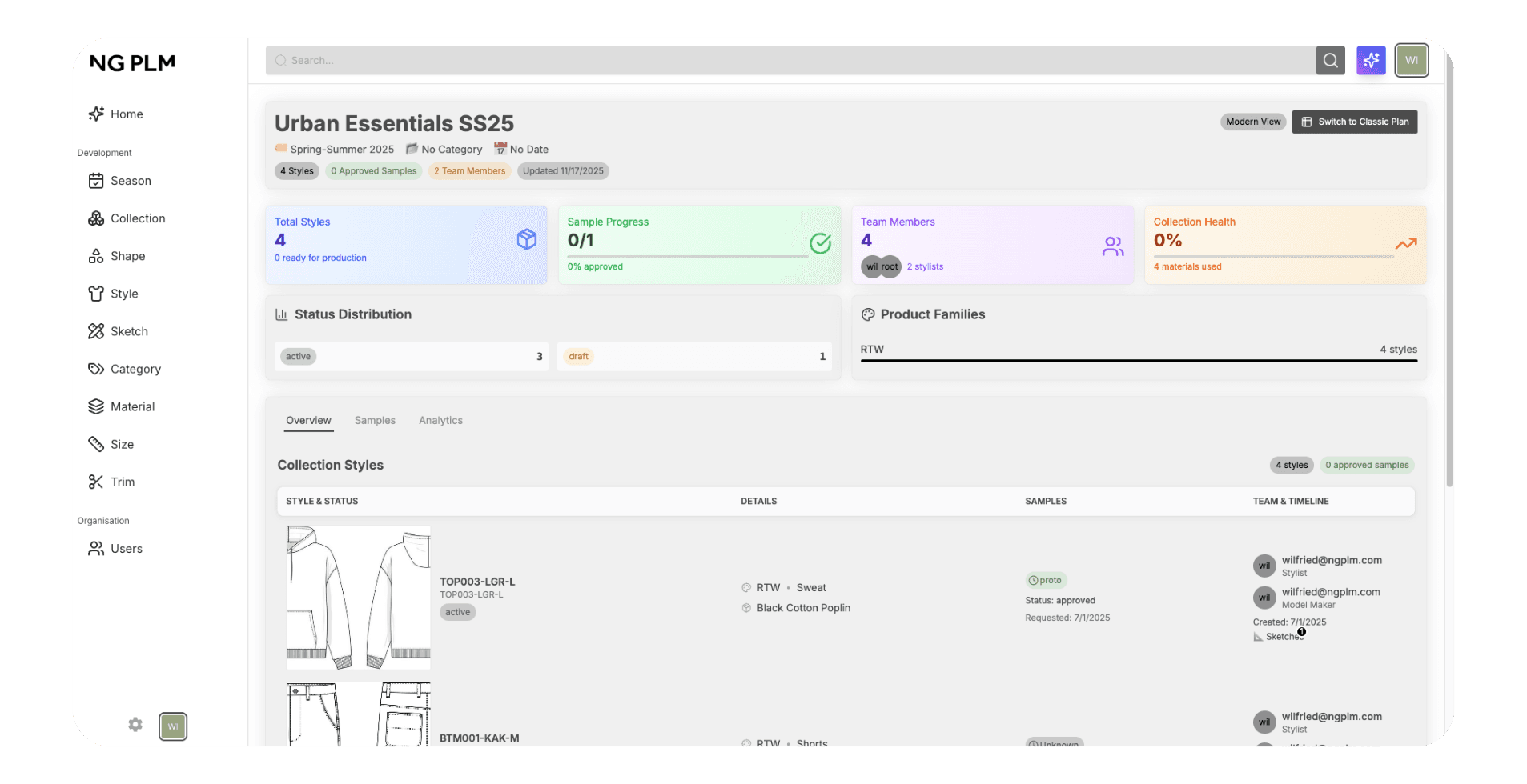 Screenshot of a Collection List NGPLM